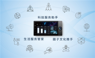 金輝集團與阿里云攜手，開啟智慧電梯新篇章